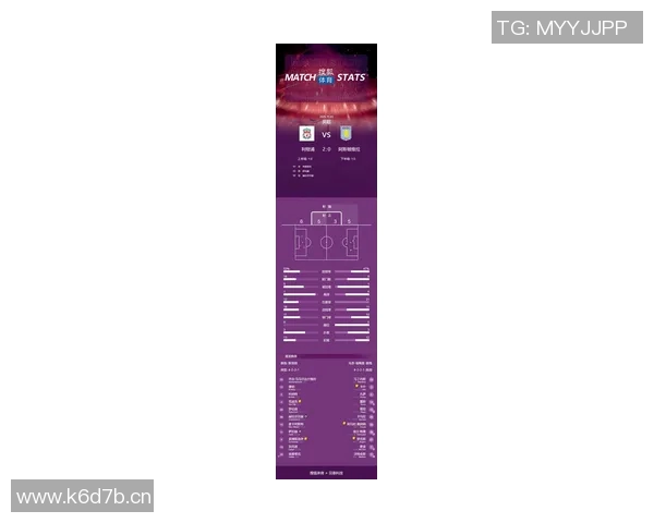 英超各球队伤停情况实时观察 影响胜负走势