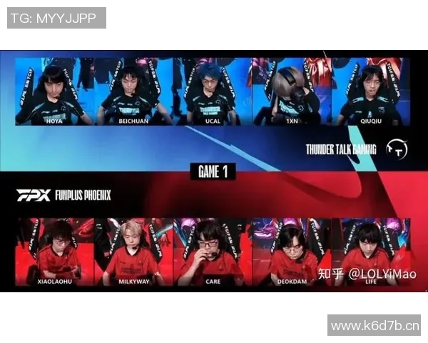 英雄联盟速度榜单揭晓FPX战队荣登第一名引发热议